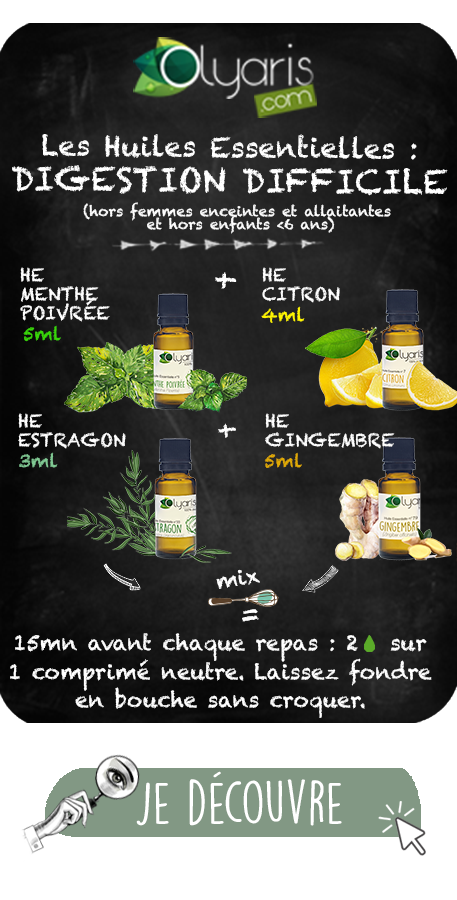 Huile Essentielle de Menthe Poivrée pour la Digestion - Olyaris